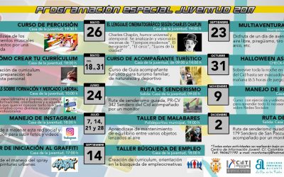 Programación especial juventud