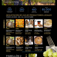 Monforte del Cid vuelve a Alicante Gastronómica de la mano de sus productores locales